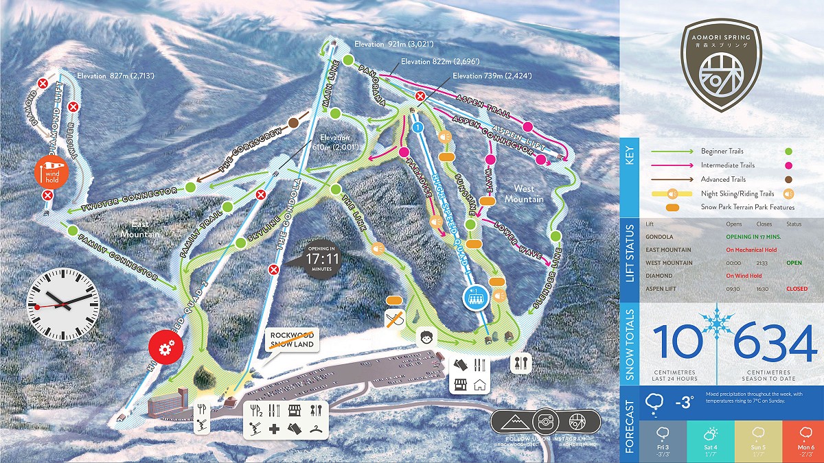 Aomori Spring, Trail Status Kiosk